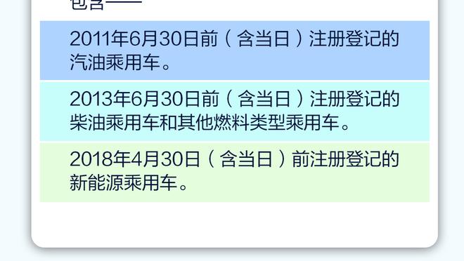 上海记者：球队不会再寻找新的大外援 将会用现有阵容征战本赛季
